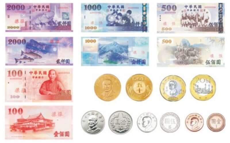 Tổng quan về đồng tiền Đài Loan